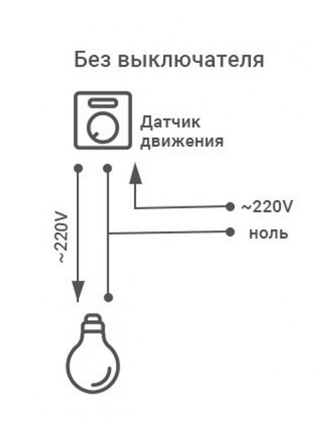Как подключить датчик движения к светильникам дома: инструкции и схемы